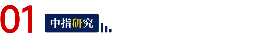 年报解读 | 上实发展:销售尽力推动去化,物业服务稳中有进