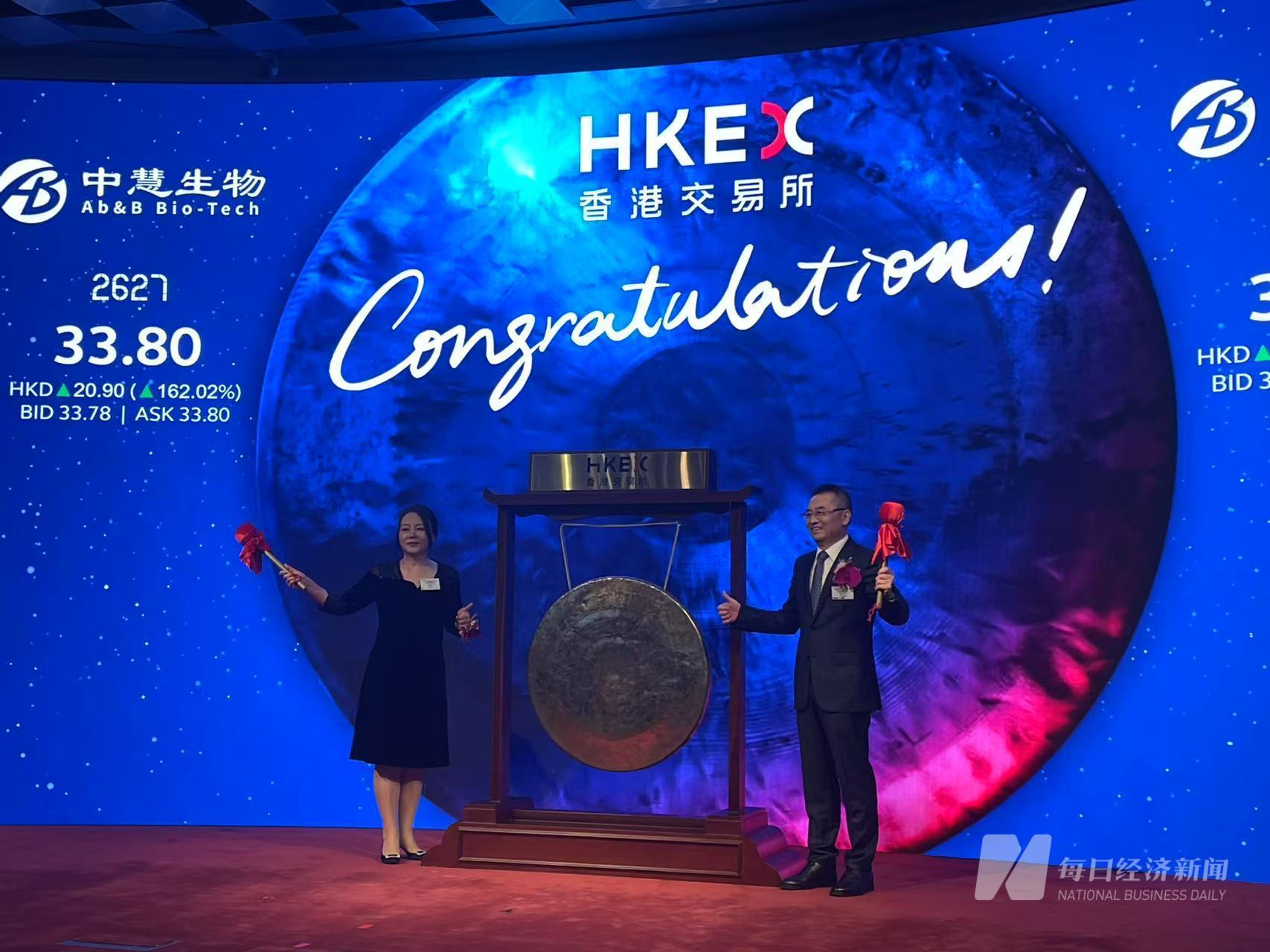 19万人打新、超额认购逾4000倍！中慧生物上市首日盘中涨近170%，实控人夫妇上台敲锣