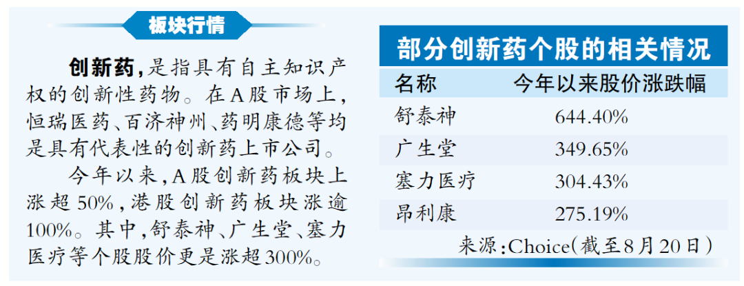 理财档案｜创新药行情火爆，多只个股股价翻倍！如何把握投资机会？